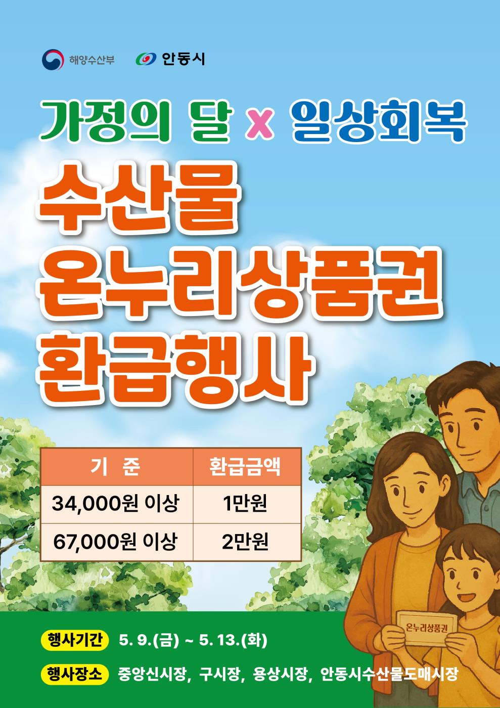 0507 안동시, ‘수산물 온누리상품권 환급행사’ 진행.jpg